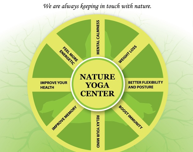 Nature Yoga Center 