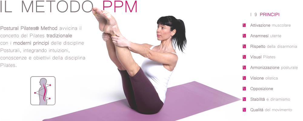 Postural Pilates Yoga Italy